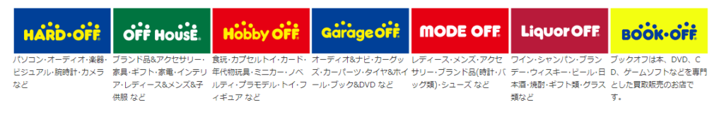 ハードオフ オフハウス ホビーオフでせどりをして稼ぐコツ せどりブログ 副業で億を稼ぐ術